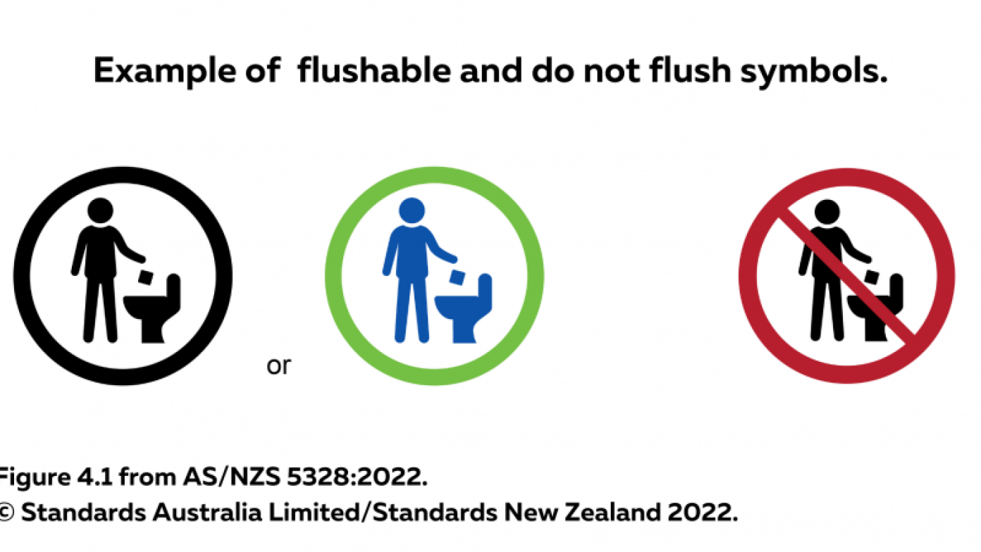 Diagram of do not flush symbols.